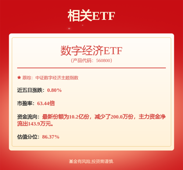 粤友优配 刚刚，券商股集体异动拉升！